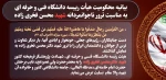 بیانیه محکومیت ترور ناجوانمردانه شهید فخری زاده 2