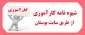 شیوه نامه کارآموزی